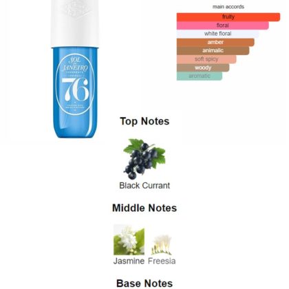 Sol de Janeiro Delicia Drench Cheirosa 76 Perfume Mist 240ml2